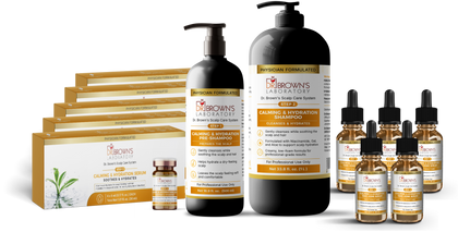 Calming & Anti-Inflammatory System™ – Clinical Professional Bundle