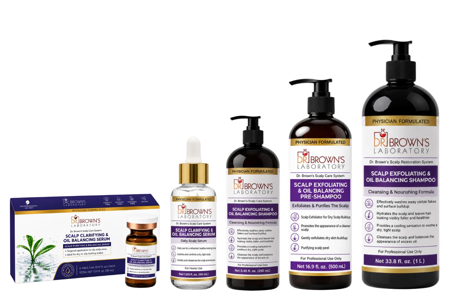Anti-Flake & Sebum Balancing System – Professional + Home Use Bundle